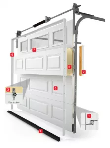 Garage door construction